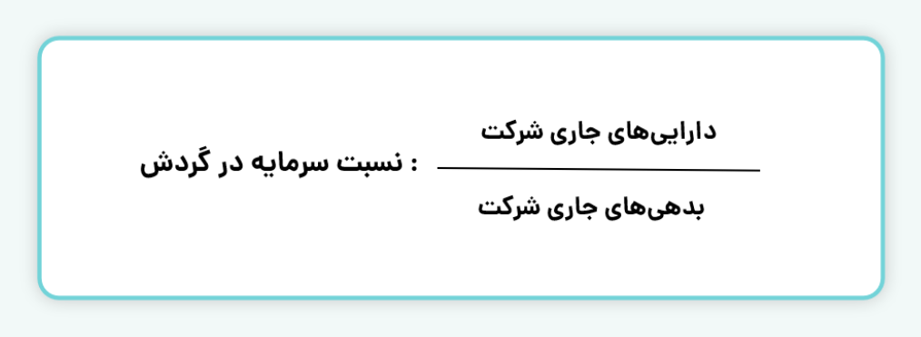 سرمایه در گردش