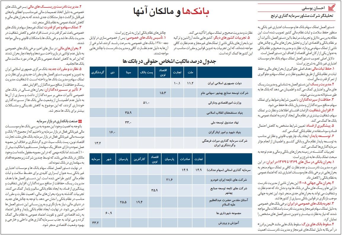 سهامداران عمده بانک‌ های ایرانی