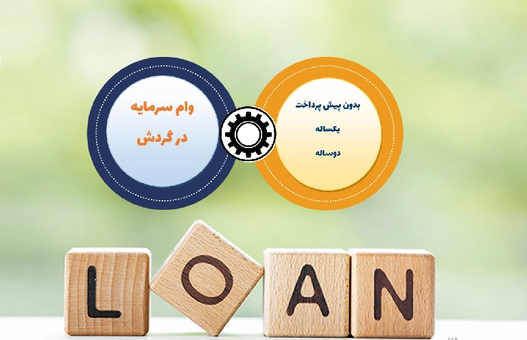 تسهیلات سرمایه در گردش