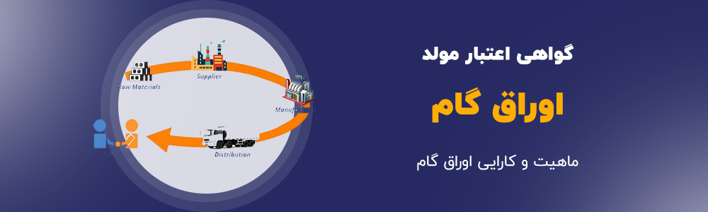 اوراق گام بانک کشاورزی