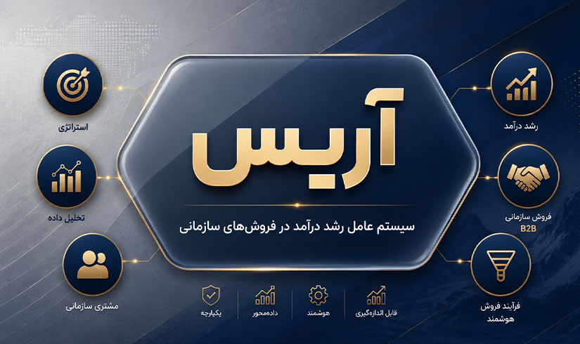 اتوماسیون بازاریابی آریس